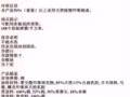 出售宜家乳胶床垫