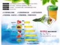 龍愛呢