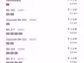 Sembawang blk 313 主人房