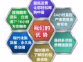 广州至新加坡海运空运专线，实力一手庄家，本月回馈新老顾客，价格大优惠，安全时效快