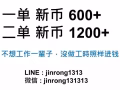 跨國公司聘請兼職,放工後增加額外的收入