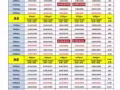 彩色 传 单工厂价超优惠/Color flyers cheaper price
