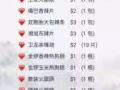 中國小零食滿三十送地鐵站了，各種好吃的，歡迎加微信選購了