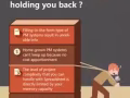 您的項目管理系統拖後腿了嗎？試試8Manage項目雲
