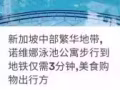 諾維娜泳池公寓三分鐘MRT普通房出租$980短租$60/天