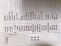 SEALUP希洛普折叠电动车