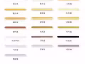 专业美缝 pretty caulk 专业美缝