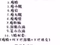 局部溶脂/瘦臉/瘦大腿/美白等等...微整/ 美容洗臉項目❣️ 嫁接睫毛項目❣️