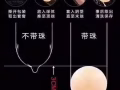 苏荷入珠套让你的老二在房事中瞬间增长3厘米，让她体会一顶到底的感觉