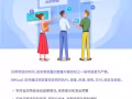如何管好合同项目，提升您的业务优势？试试8MSaaS项目管理软件！