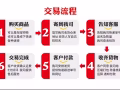 中国至新加坡海运家具 装修材料 电器 淘宝散货 350人民币/方 10天送货上门