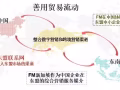 FourMedia新加坡數字營銷諮詢公司直招【新媒體項目經理】