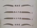 一分鐘畫眉神器，拒絕紋眉失敗的煩惱，
