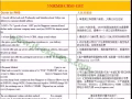 中国到新加坡物流运输大促销   门到门运输，包清关，时效稳定