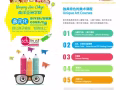 知名艺术家开办的美术课程