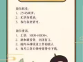 招聘西餐廳幫廚  15804399190