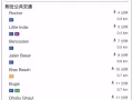 市中心kaplan ，smu ,tmc學校旁邊，多個地鐵環繞