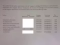 專教化學物理生物N/O水準Specialist in N/O Level Sci