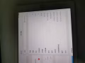 ipad 6th