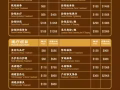 美容院招聘 全职 兼职 合伙人 统一手法 免费培训 月薪$3000-8000