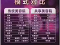招聘合伙人🔥/美容师