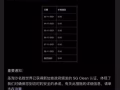 聖淘沙麥可酒店3號到9號有要的嗎