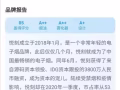 🐯sp2 Lana 周年庆🔥买烟杆送烟弹🔥100%正品保证Origin微信