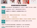 專業辦理新加坡工作，隨時諮詢。微信：18946629623