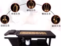 头疗养生手法技术耗材打包卖