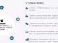 中國海運到澳大利亞、#   熱門港口（雪梨，墨爾本，布里斯班）雙清關到門服務