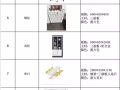 办公桌椅。淘宝