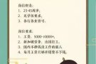 招聘西餐厅帮厨  15804399190