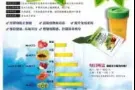 龙爱呢
