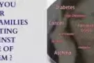 你或您亲戚或朋友是否与其中一病作战？