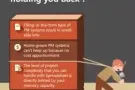 您的项目管理系统拖后腿了吗？试试8Manage项目云