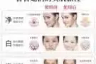 光谱美容仪