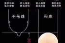 苏荷入珠套让你的老二在房事中瞬间增长3厘米，让她体会一顶到底的感觉