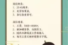 招聘西餐厅帮厨  15804399190