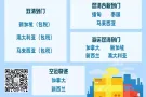 如何在中国寄家具到新加坡