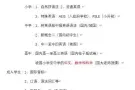 AEIS英语、小学及中学英语、小学至JC华文、成人口语及语法等。