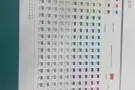 fuji Xerox 九成新办公打印机 打印功能齐全，扫描 ，复印 ，传真等