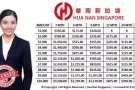 很难找到可靠的公司 ?