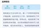 🐯sp2 Lana 周年庆🔥买烟杆送烟弹🔥100%正品保证Origin微信