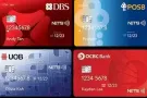 🏦汇率 Bank Card🏦 招商兑换
