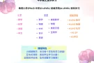 小学、初中、高中全科补习