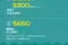 会计服务：责任有限公司$1280， 个体户$880，员工报税服务$650