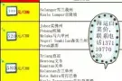中--新专线  双清门到门   400RMB/立方