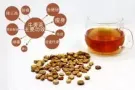 牛蒡茶