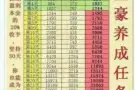彩票带计划，带你变土豪
