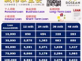 新加坡值得信赖的贷款公司